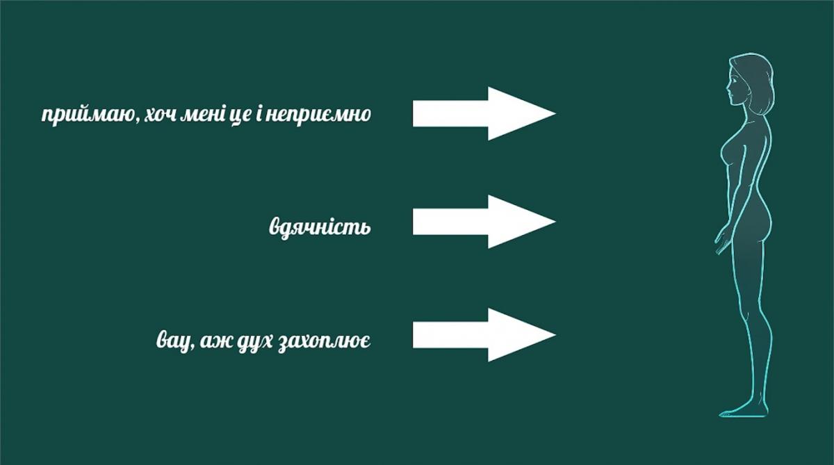 Как повысить самооценку
