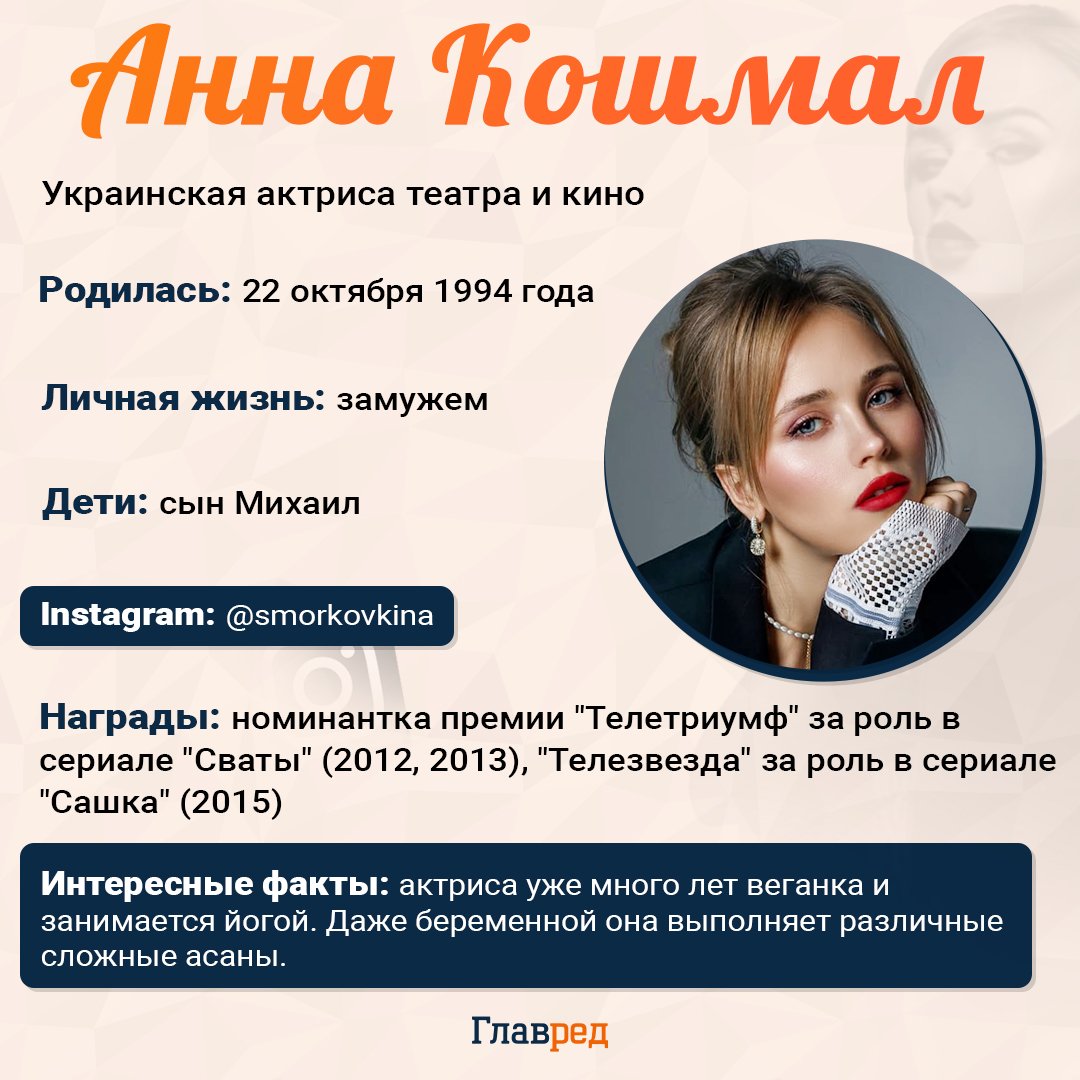 Анна Кошмал Анна Кошмал