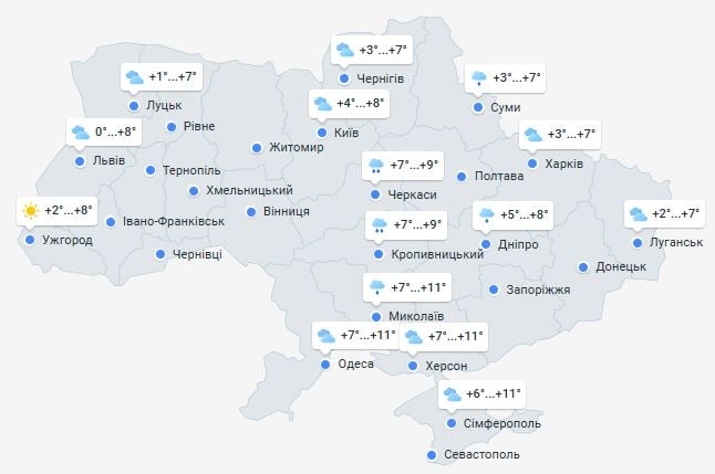 Погода в Украине 1 февраля