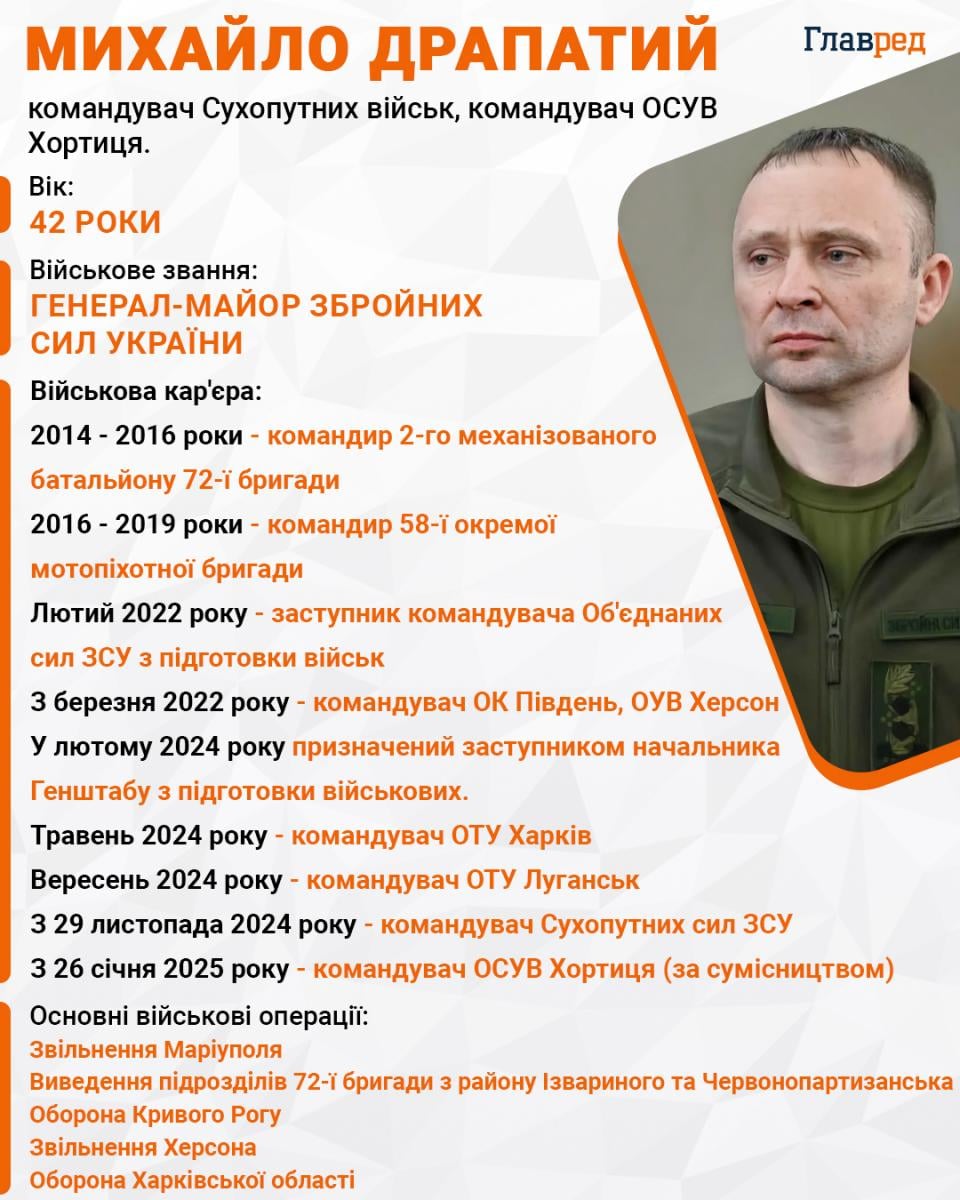 Росія прориває кордон в двох областях: ситуація стрімко загострюється, яка ціль Кремля Росія прориває кордон в двох областях: ситуація стрімко загострюється, яка ціль Кремля