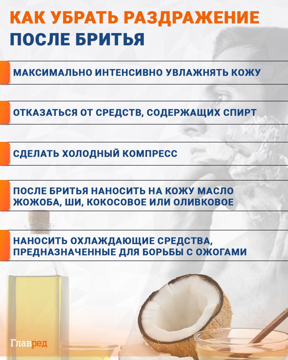 Как убрать раздражение после бритья Как убрать раздражение после бритья