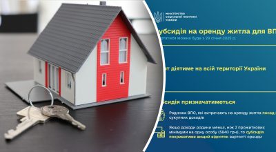 Как оформить субсидию на аренду жилья для ВПЛ