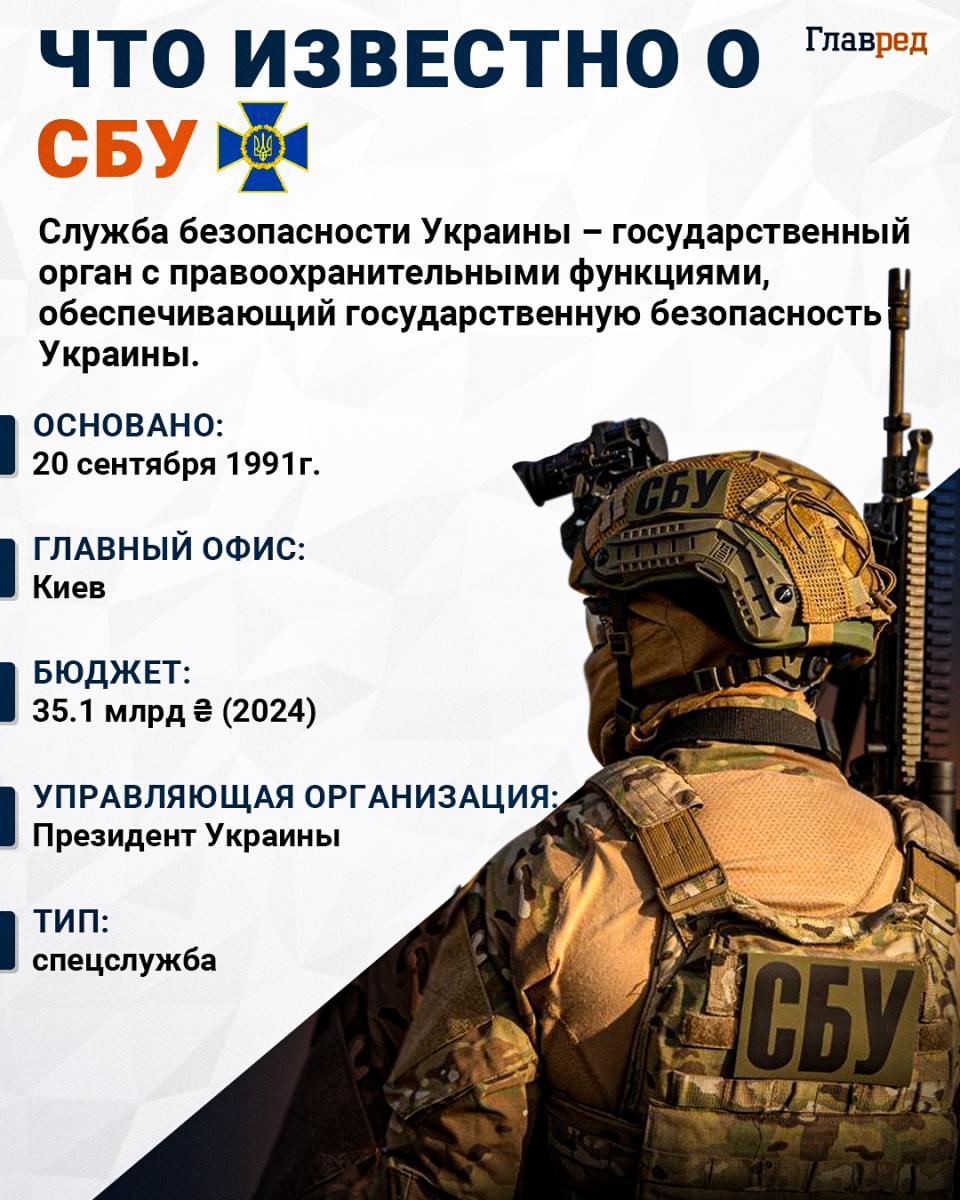 Что известно о СБУ Что известно о СБУ