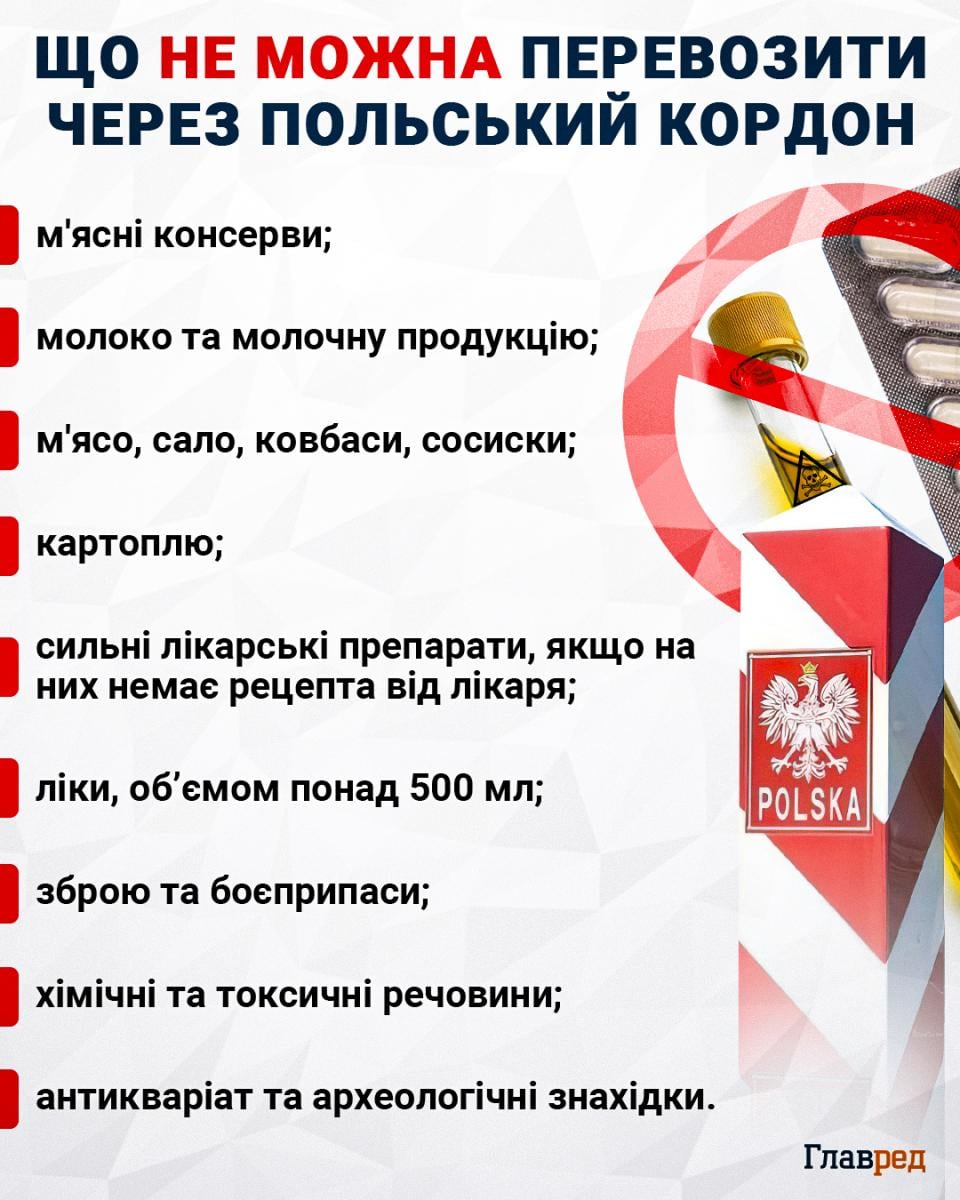 Світить штраф до 5 тисяч доларів: який одяг не варто брати за кордон Світить штраф до 5 тисяч доларів: який одяг не варто брати за кордон