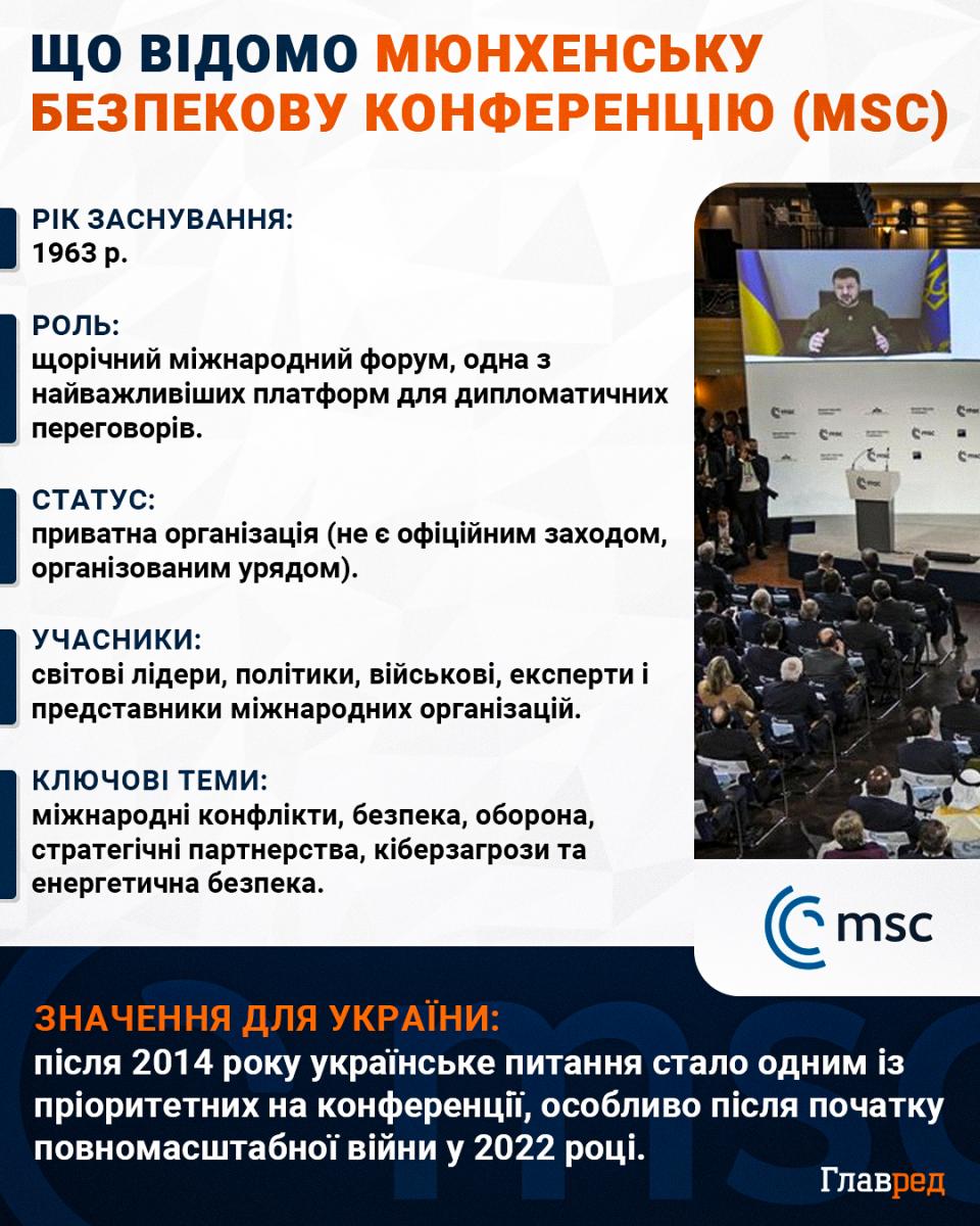 Відправка миротворців в Україну вирішуватиметься в Мюнхені - NYT