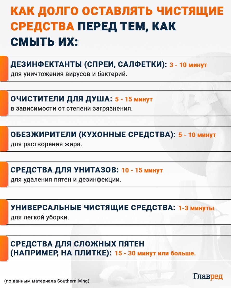 Как долго оставлять чистящие средства перед тем, как смыть их Как долго оставлять чистящие средства перед тем, как смыть их