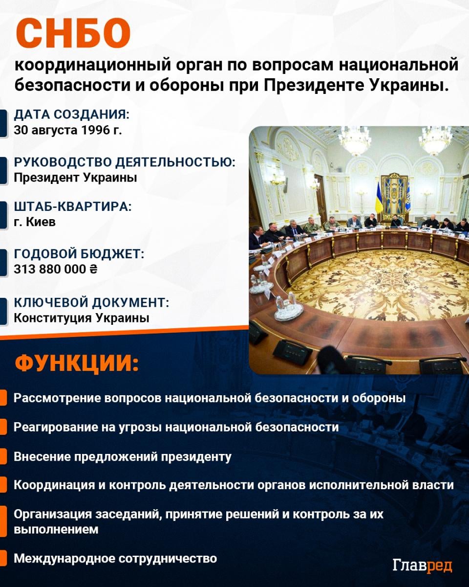 Умеров и Клименко получили новые должности - чем они будут заниматься