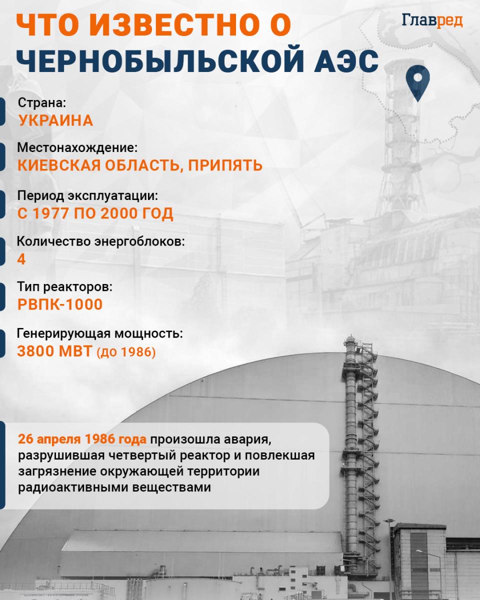 Что известно о Чернобыльской АЭС