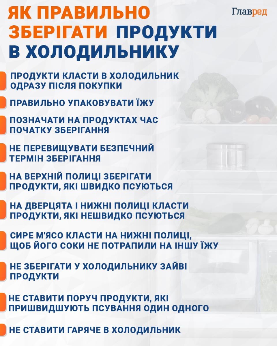 Салат і зелень будуть свіжими до 3 тижнів: секретний трюк, про який мало хто знає Салат і зелень будуть свіжими до 3 тижнів: секретний трюк, про який мало хто знає