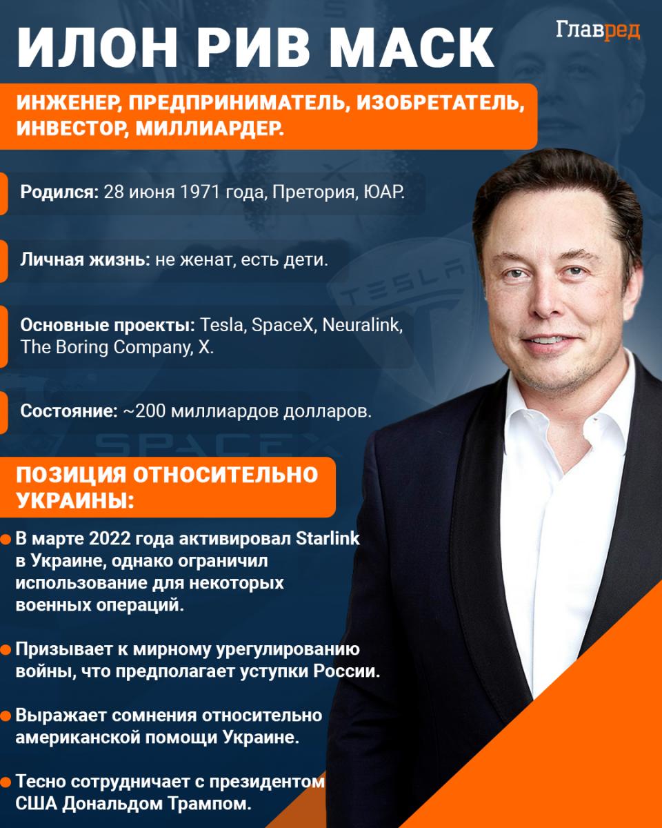 Время 'подходит к концу': Маск покидает администрацию Трампа