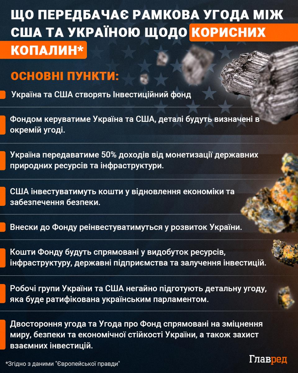 Гарантії безпеки від США можуть бути приховані в тексті угоди - Стефанчук Гарантії безпеки від США можуть бути приховані в тексті угоди - Стефанчук