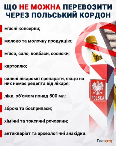 Українці вʼїжджатимуть в країни ЄС по-новому - деталі рішення й що зміниться Українці вʼїжджатимуть в країни ЄС по-новому - деталі рішення й що зміниться