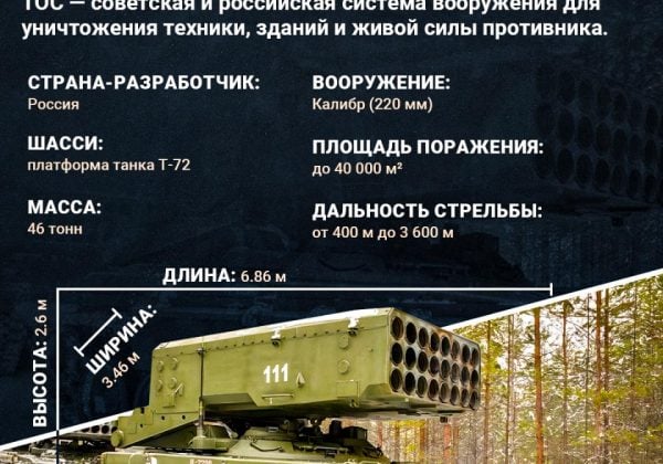 Минус РЭБ и центр FPV-дронов: ВСУ нанесли удары по ряду военных объектов РФ