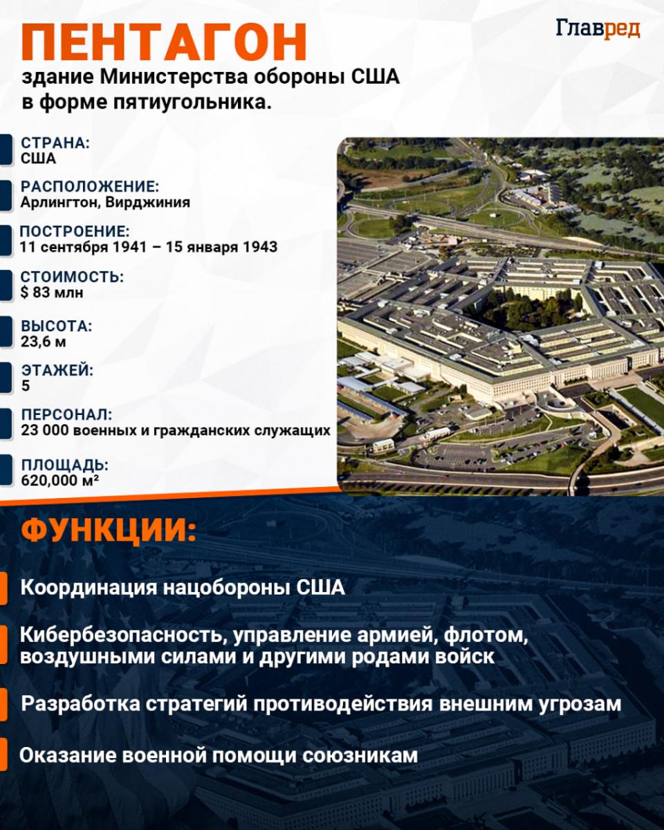 Пентагон Пентагон