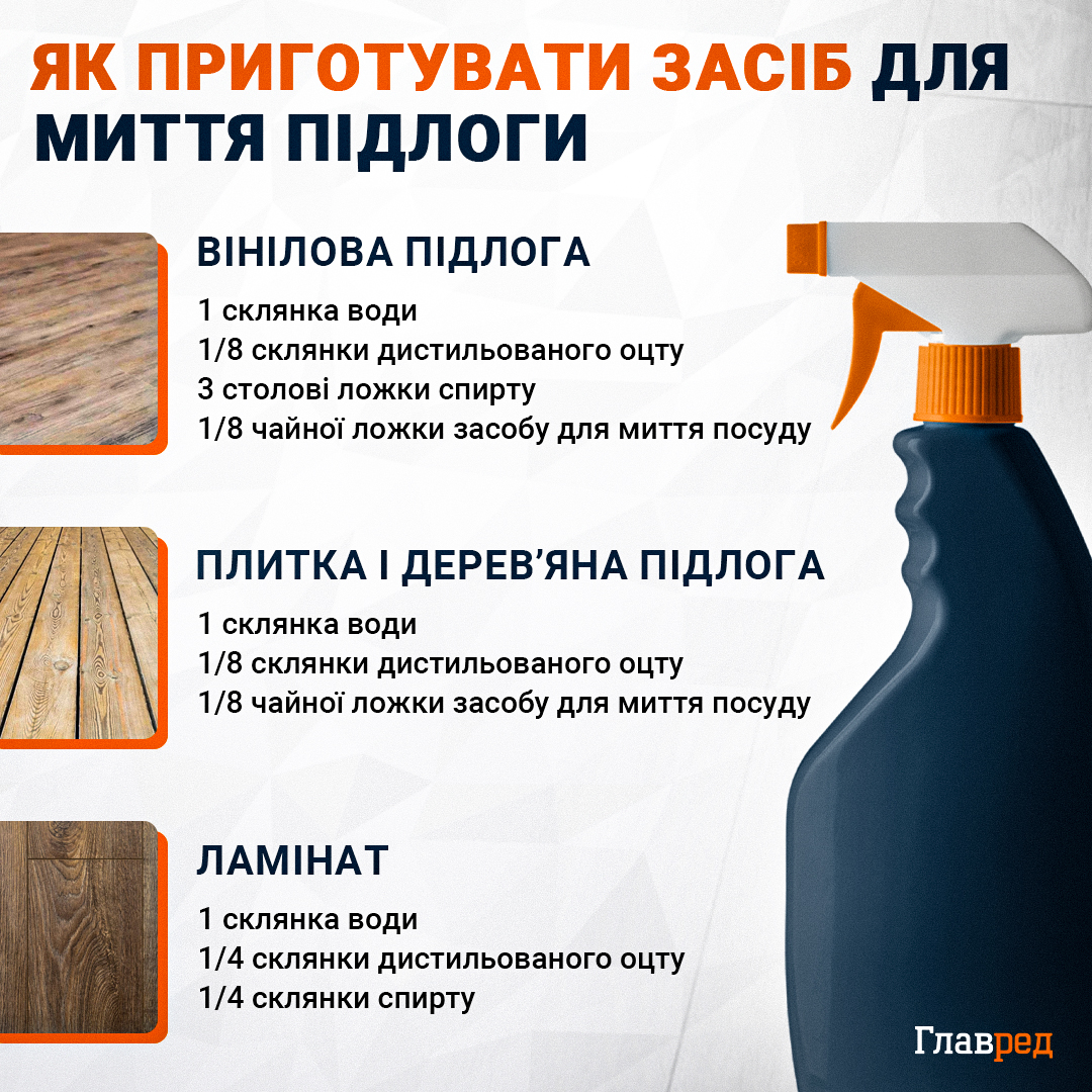 3 найкращі способи, чим відмити жирну підлогу на кухні: не буде ні краплі бруду 3 найкращі способи, чим відмити жирну підлогу на кухні: не буде ні краплі бруду