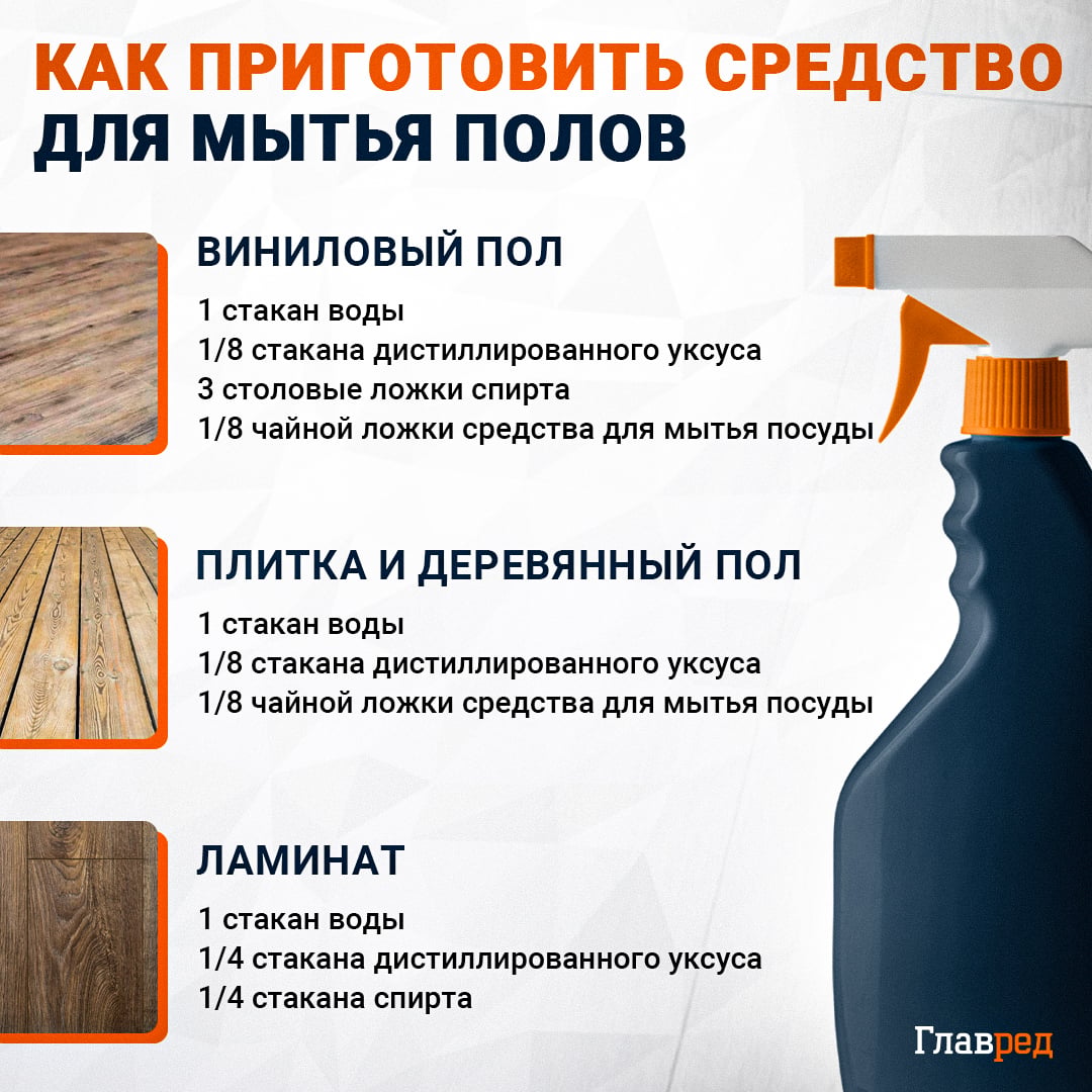 Как приготовить средство для мытья полов