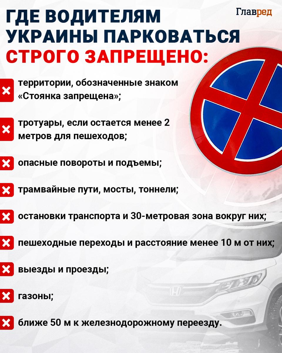 Где водителям Украины парковаться строго запрещено