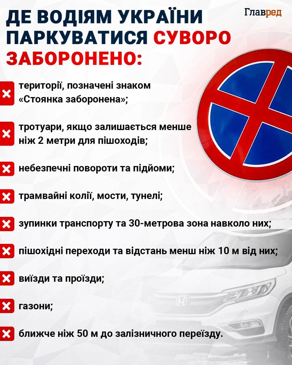 Де водіям України паркуватися суворо заборонено Де водіям України паркуватися суворо заборонено