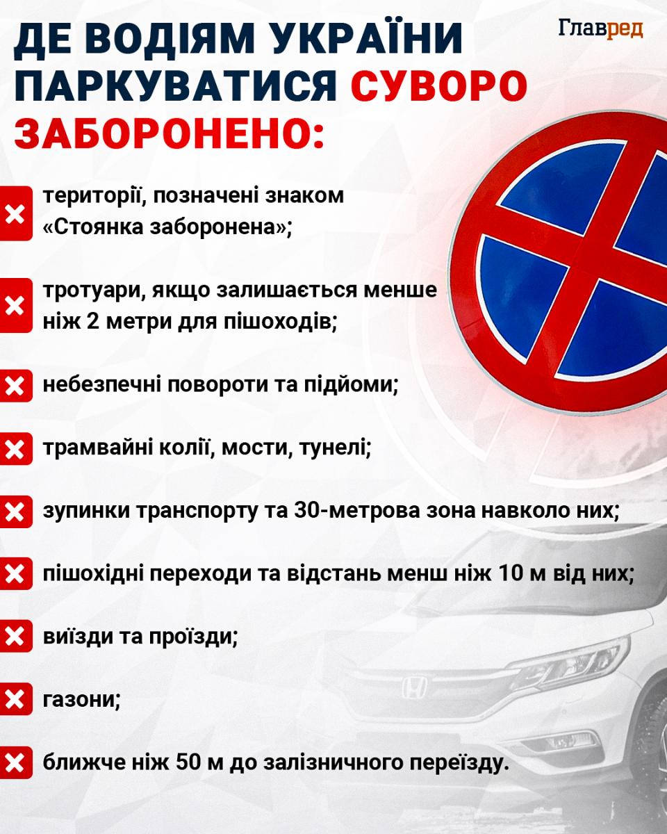 На світлофорі може з’явитись четвертий колір: яку функцію він виконуватиме