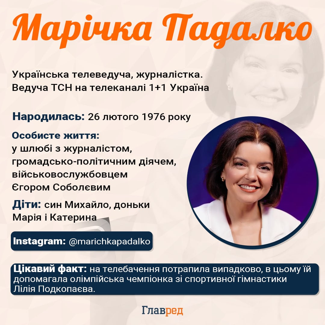 Марічка Падалко Марічка Падалко