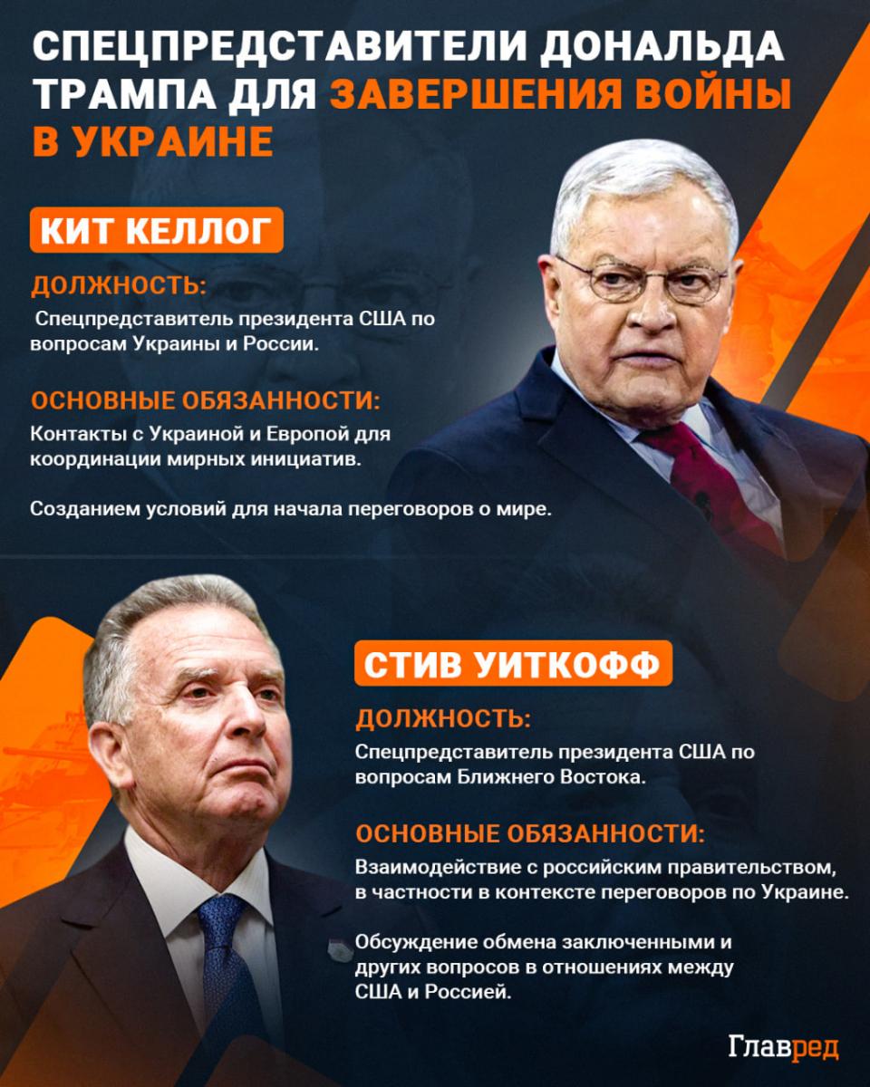 План расписан до 2036 года: Буданов признался, к чему на самом деле готовится РФ