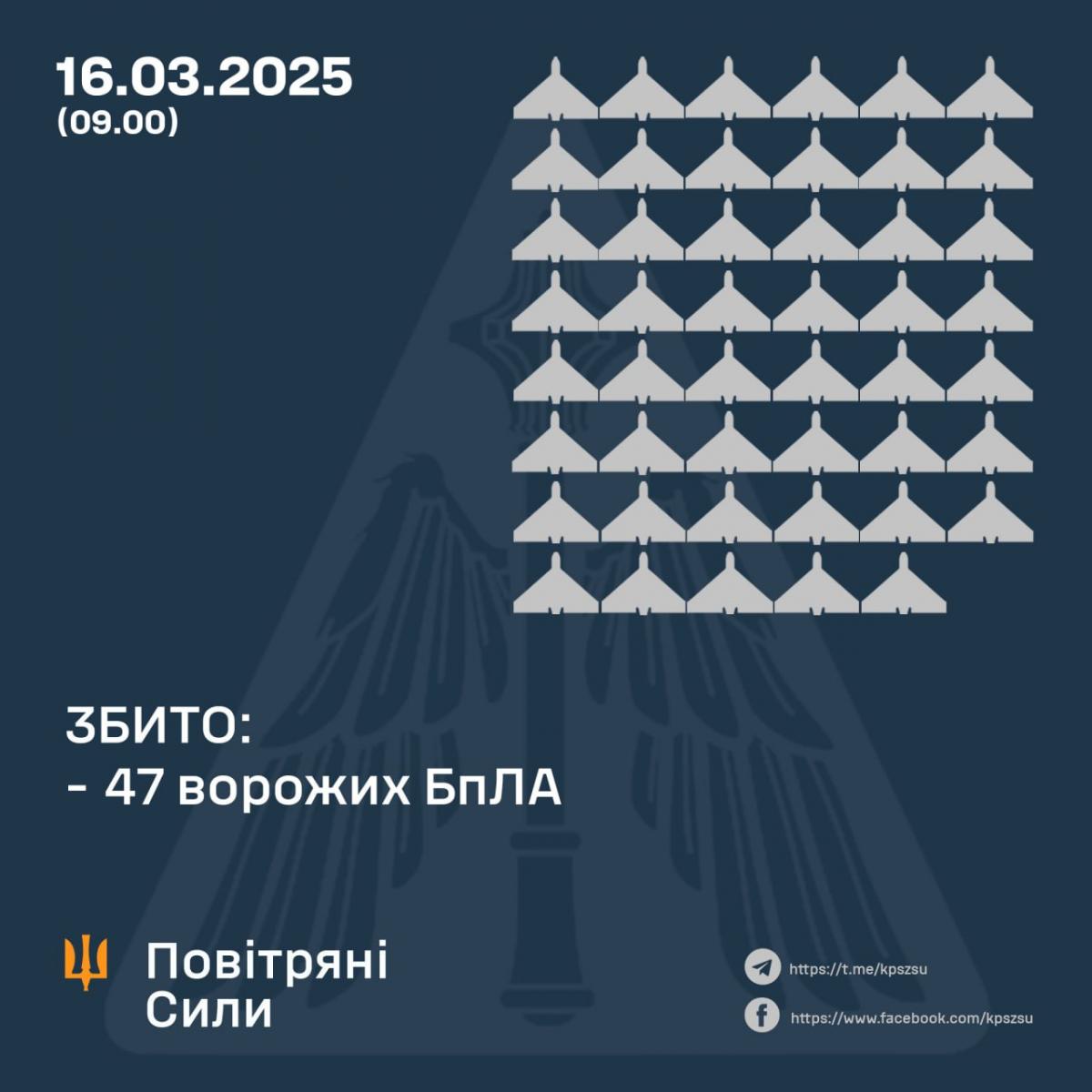 Скріншот Скріншот