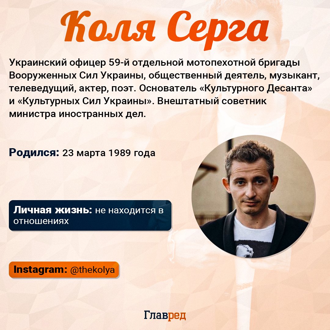 Коля Серга Коля Серга