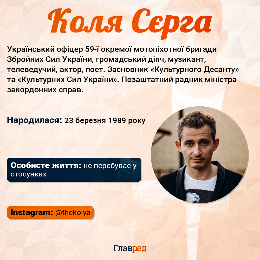 Коля Сєрга Коля Сєрга