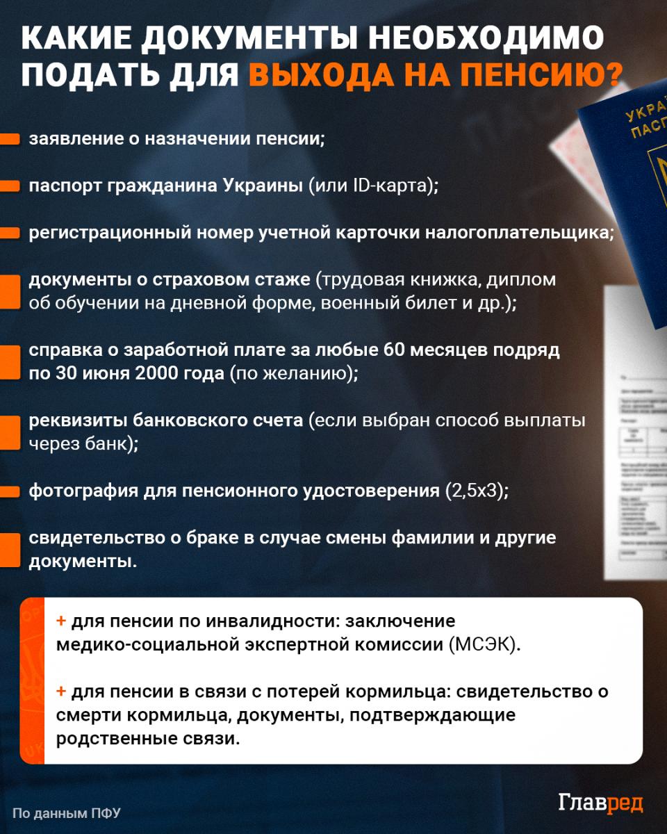 Какие документы необходимо подать для выхода на пенсию