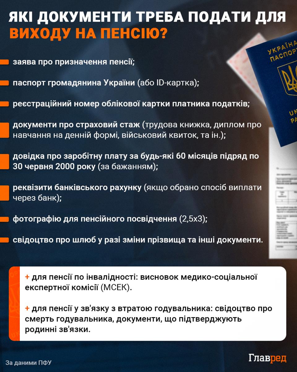 Какие документы надо подать для выхода на пенсию