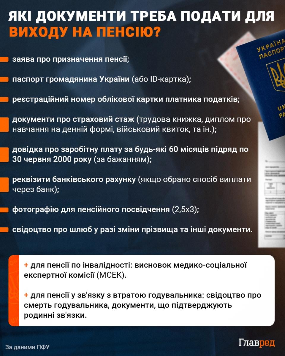Які документи треба подати для виходу на пенсію