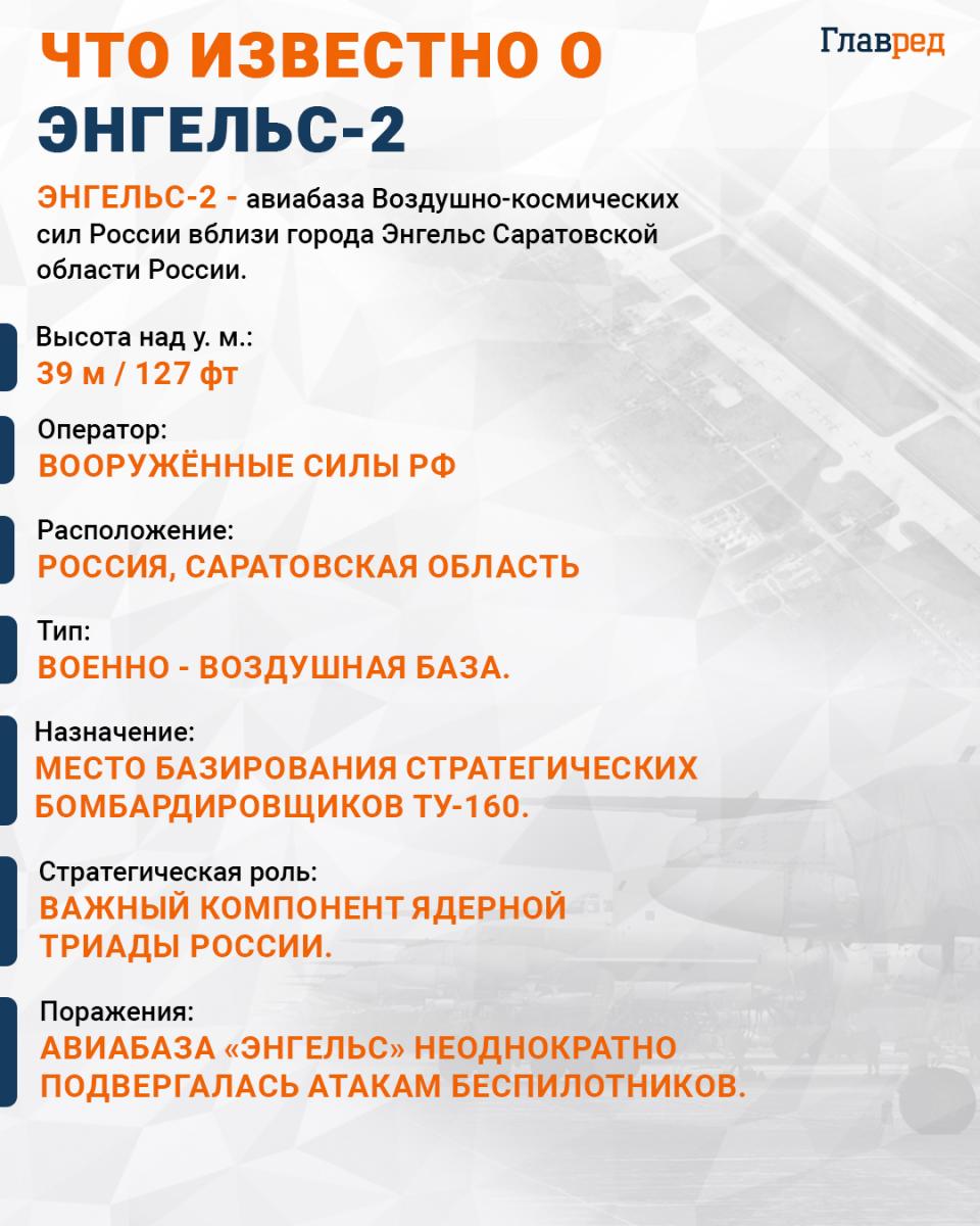 Энгельс-2 Энгельс-2