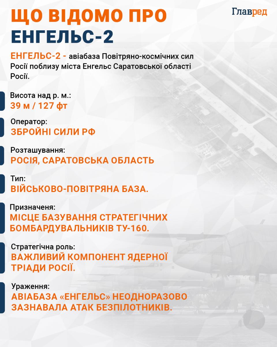 Енгельс-2 Енгельс-2