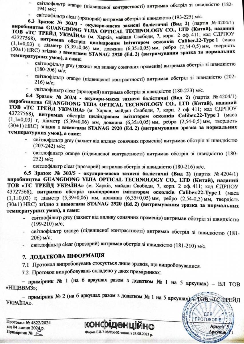 Информационный хлам. Зачем врет и что скрывает компания МИК и ее владелец Информационный хлам. Зачем врет и что скрывает компания МИК и ее владелец