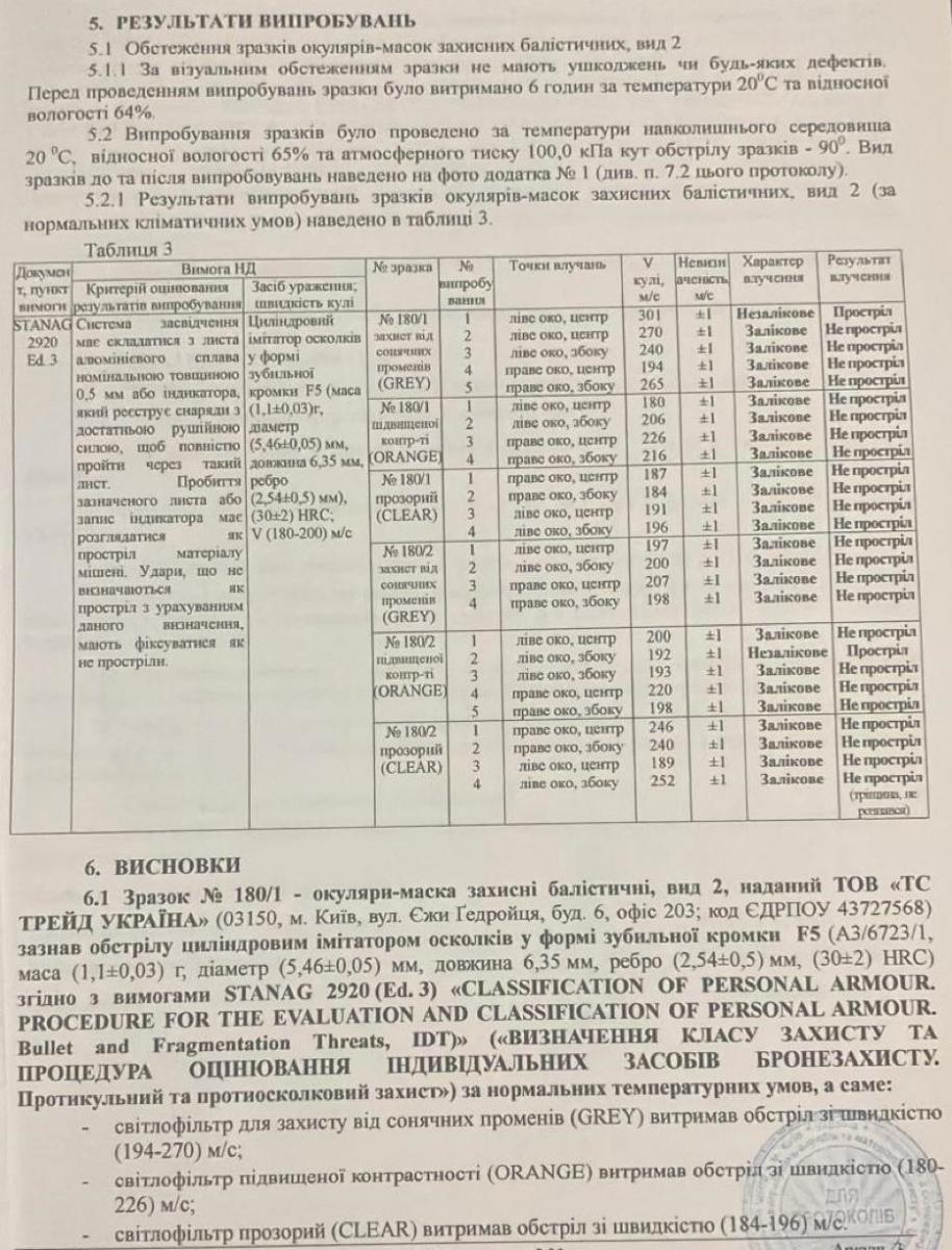 Информационный хлам. Зачем врет и что скрывает компания МИК и ее владелец Информационный хлам. Зачем врет и что скрывает компания МИК и ее владелец