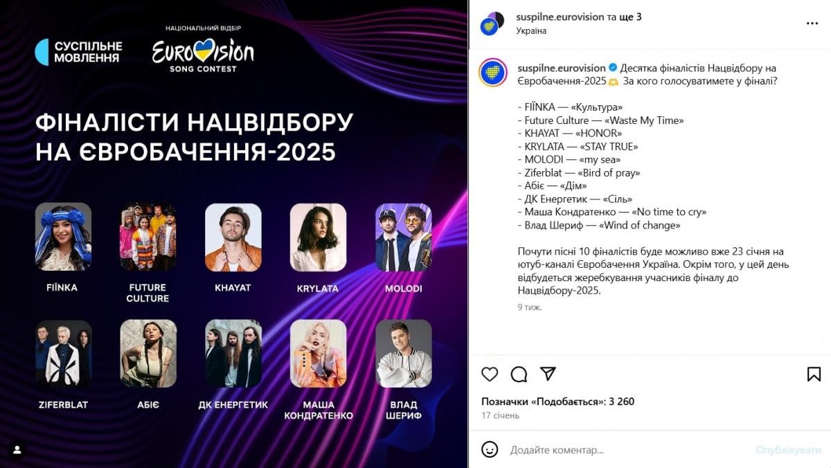 Фіналісти Нацвідбору-2025 Фіналісти Нацвідбору-2025