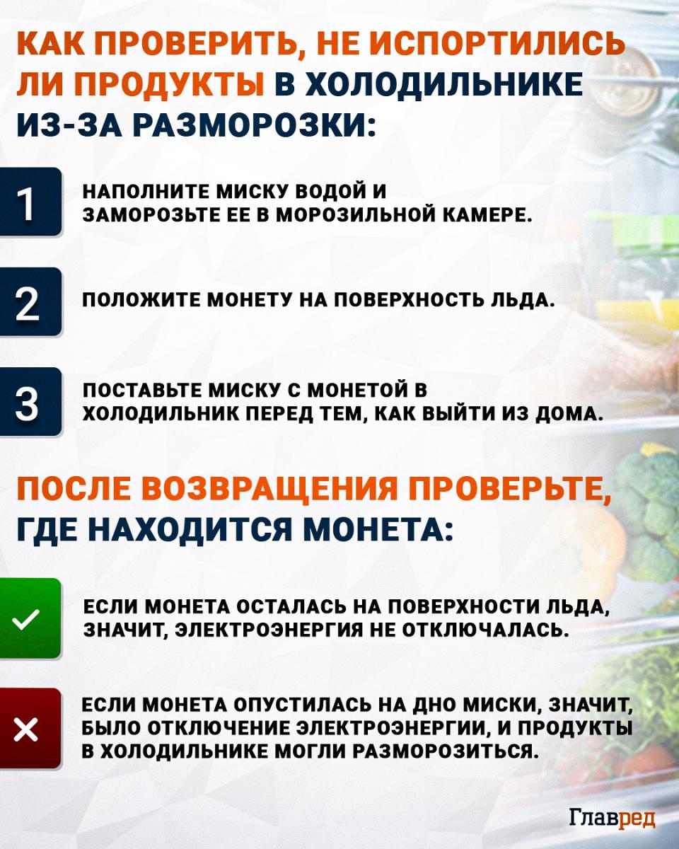 Как проверить, не испортились ли продукты в холодильнике из-за разморозки