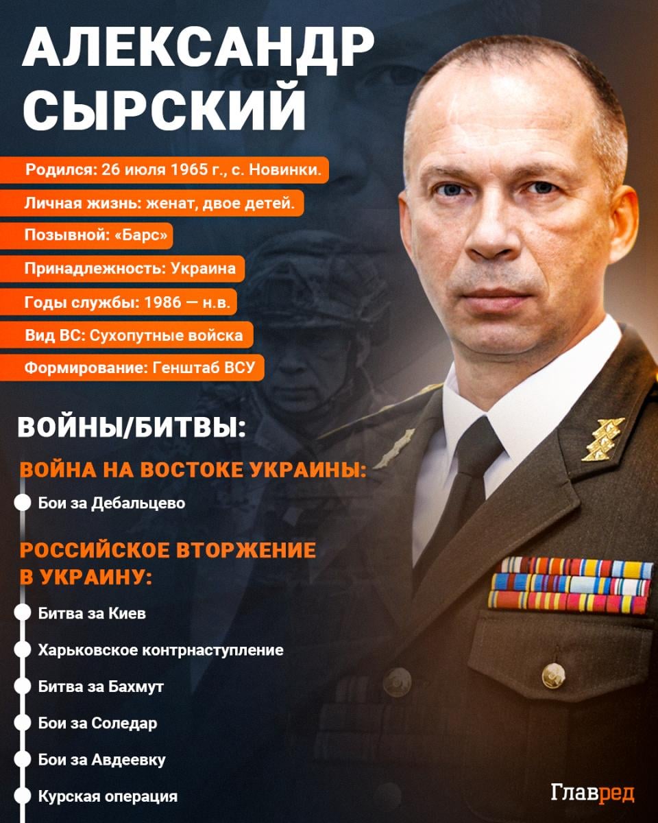 РФ хочет мобилизовать 409 тыс. военных: Сырский предупредил о намерениях врага