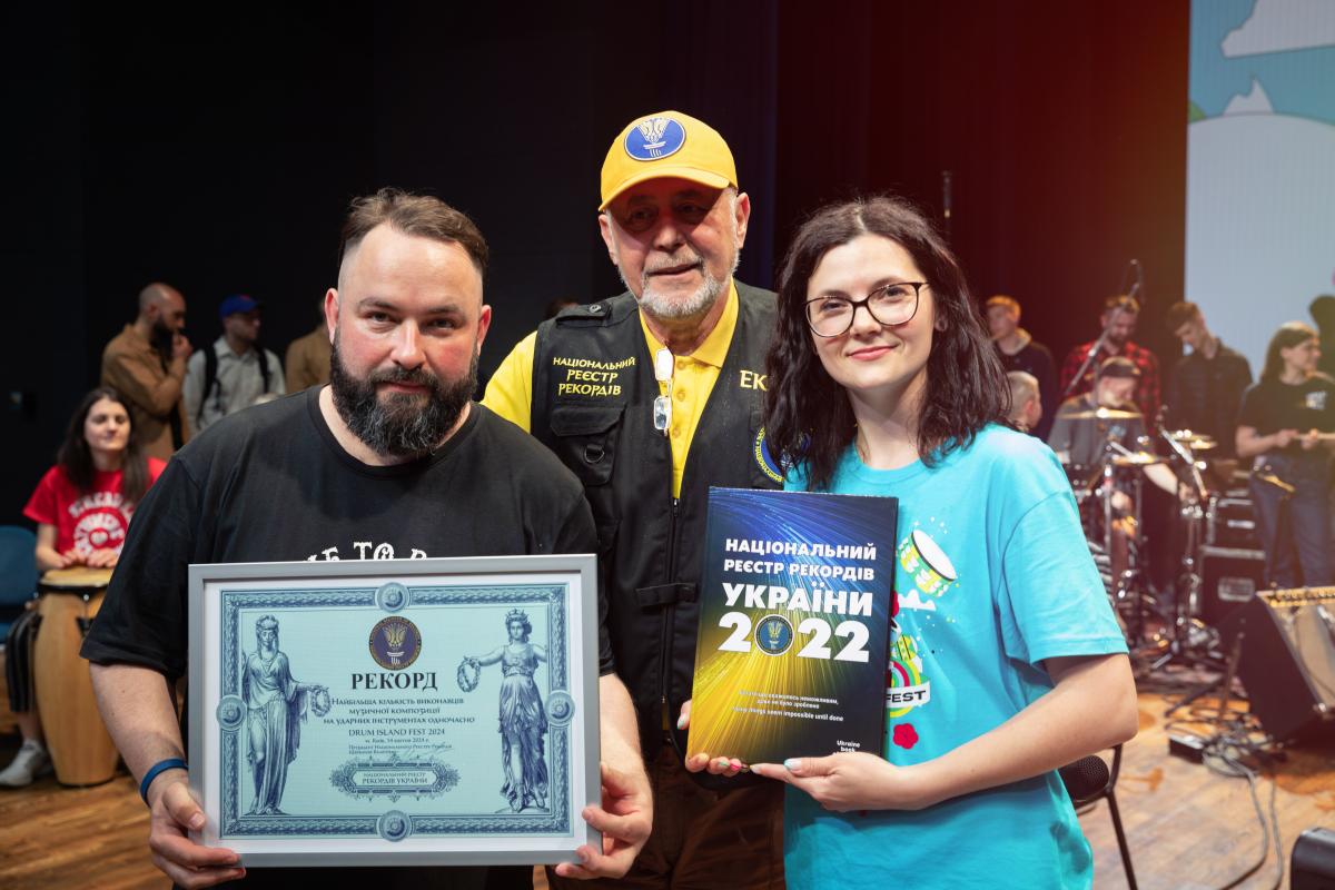 Перспективи й користь гри на барабанах: інтерв'ю з організаторами Drum Island Fest Перспективи й користь гри на барабанах: інтерв'ю з організаторами Drum Island Fest