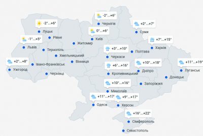 погода 16 марта погода 16 марта
