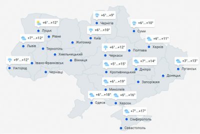Погода в Украине 25 марта Погода в Украине 25 марта