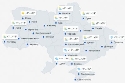 Погода в Украине 28 марта Погода в Украине 28 марта
