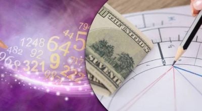 знаки зодиака, нумерология, астрология знаки зодиака, нумерология, астрология