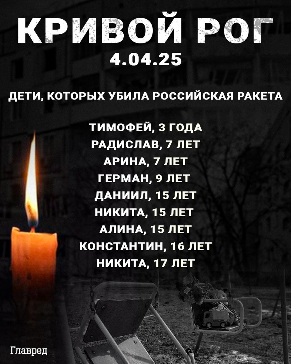 погибшие в Кривом Роге дети
