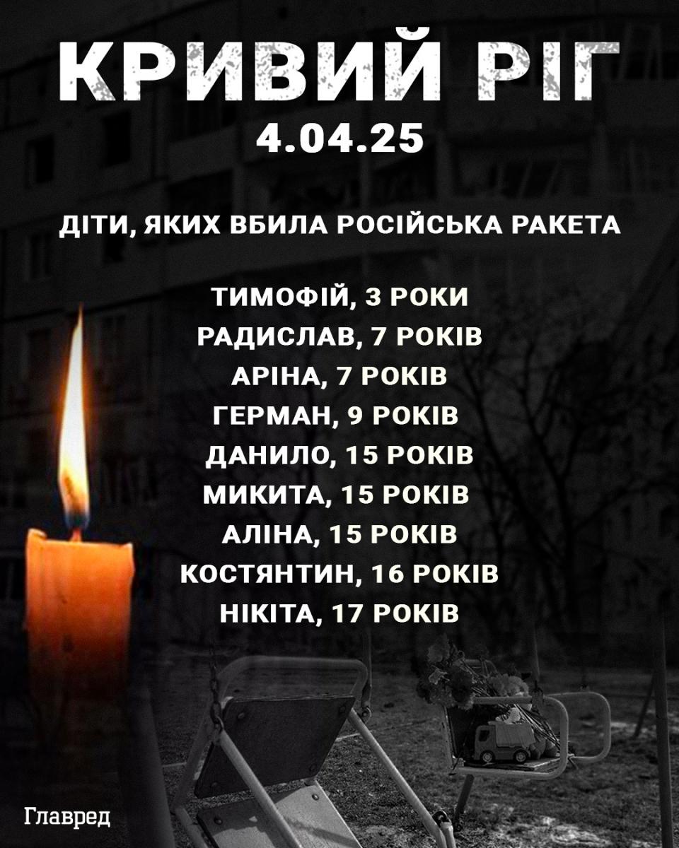 'Казав: 'Я так люблю це життя': у Кривому Розі попрощалися з дітьми, яких вбила ракета 'Казав: 'Я так люблю це життя': у Кривому Розі попрощалися з дітьми, яких вбила ракета