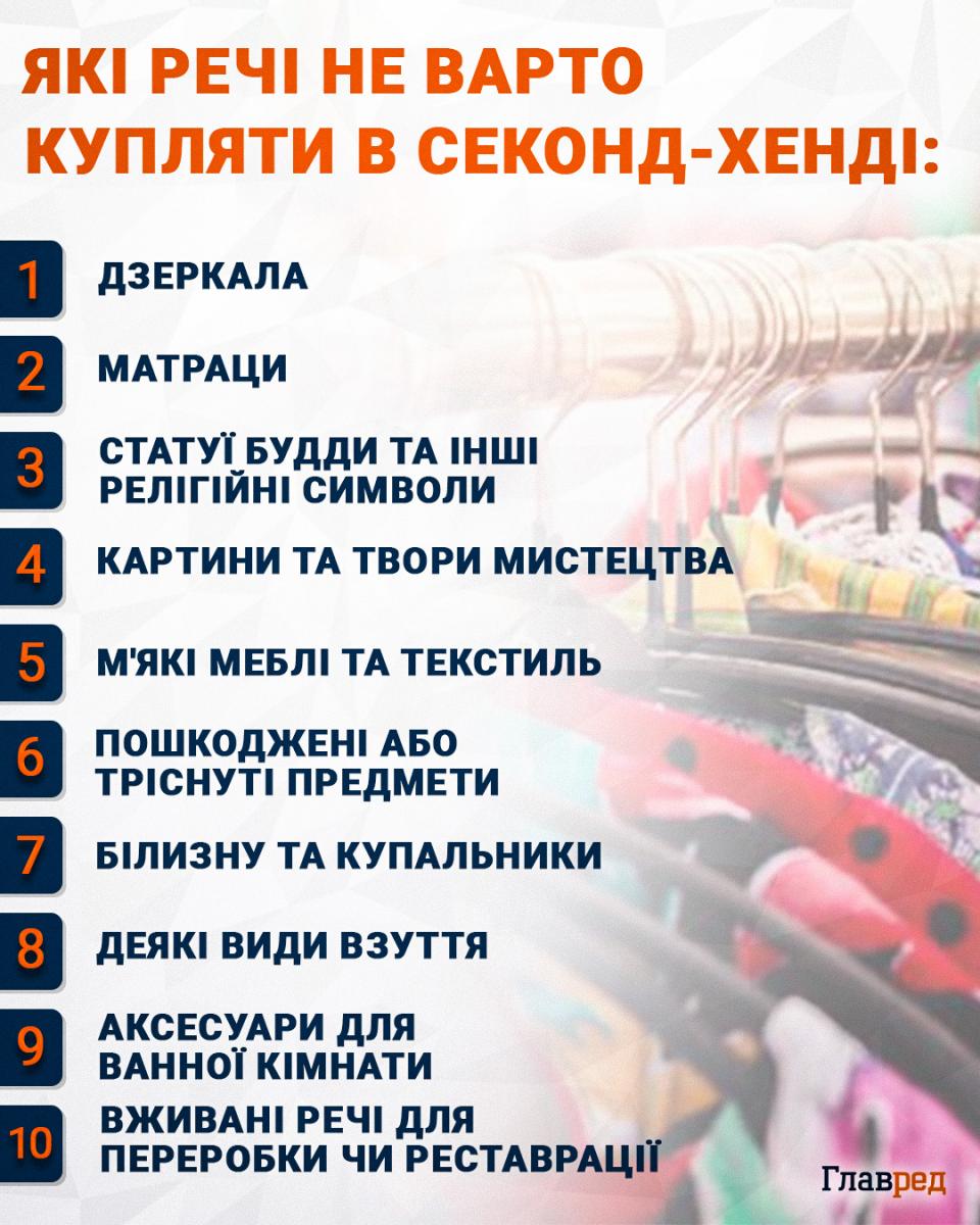 Які речі не варто купувати у секонд-хенді Які речі не варто купувати у секонд-хенді