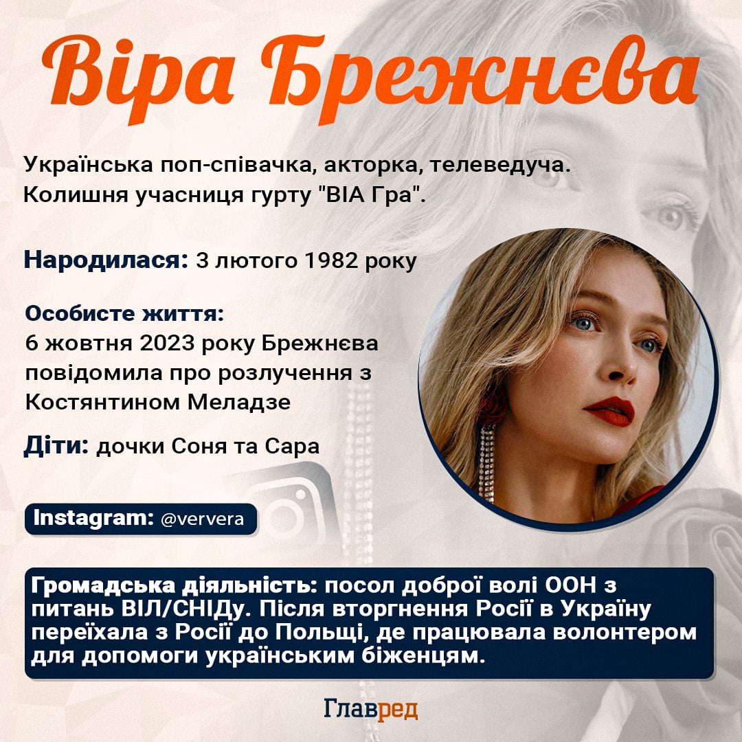 Віра Брежнєва