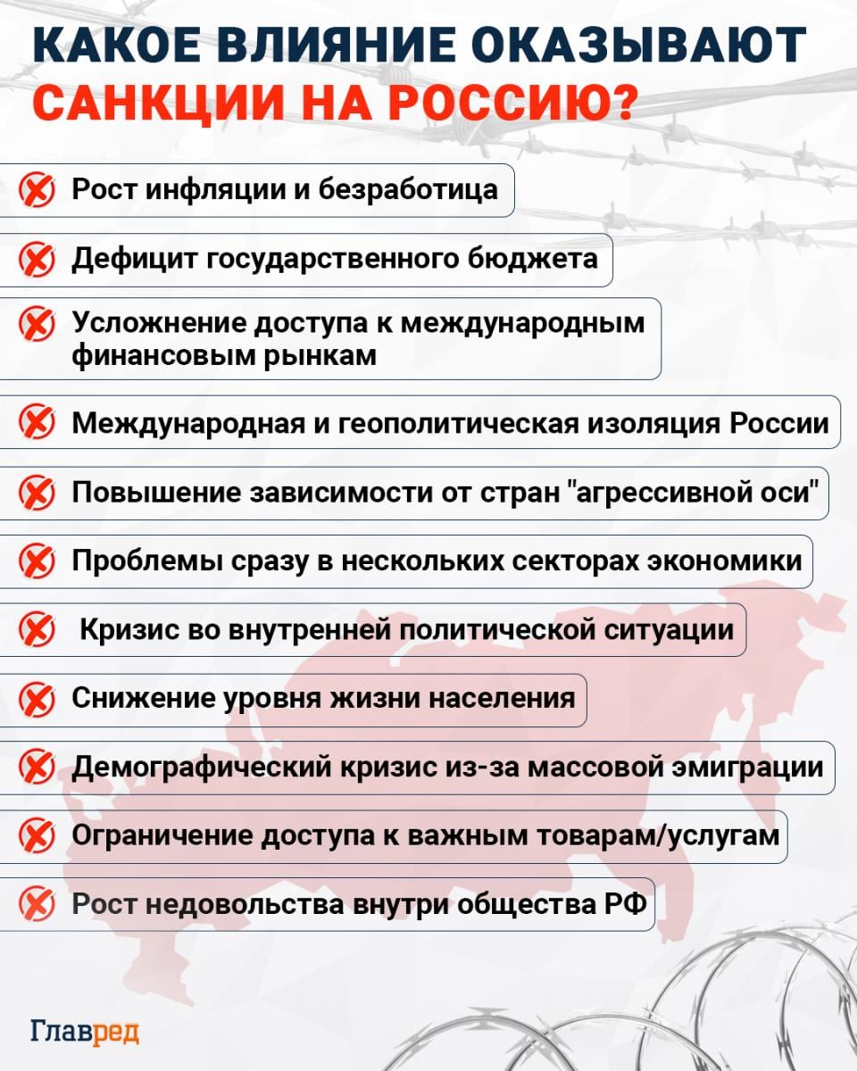 Какое влияние оказывают санкции на Россию?