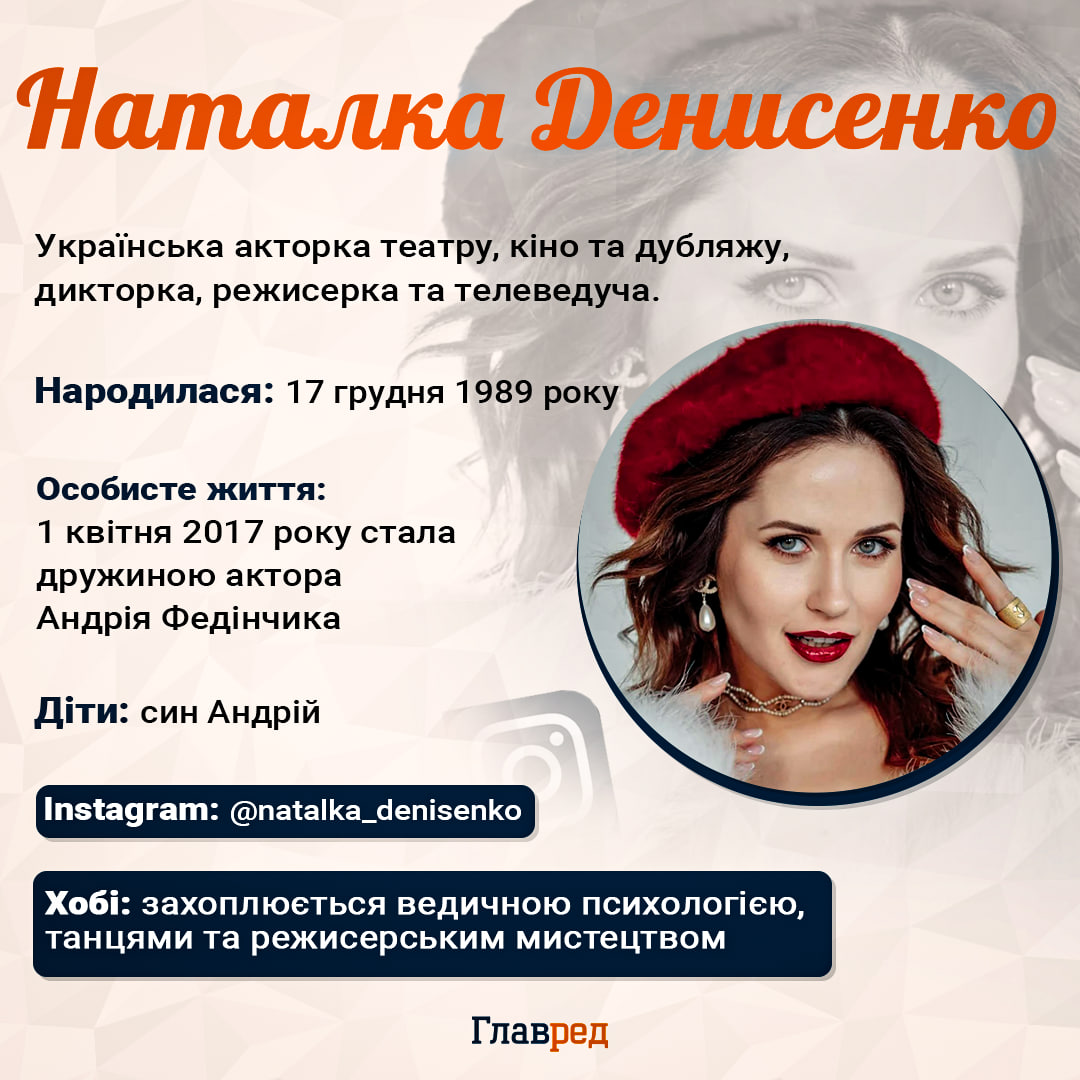 Наталка Денисенко Наталка Денисенко
