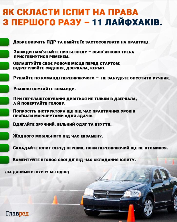 Не проїдуть навіть 100 000 кілометрів: які автомобілі дуже швидко ламаються